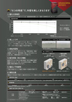 グランセラ™トップ2液ファイン