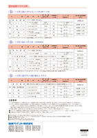 ハイポン50上塗 LN-87 16kgセット ペコ缶 錆あり 1セットのみ