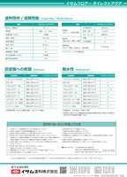 イサムフロアーダイレクトアクア 水性2液型速乾ウレタン樹脂塗料