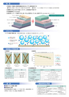 ハイポンダブルガードU