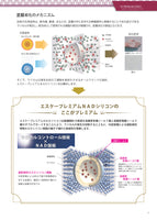 プレミアムNADシリコン 22-50B 15kg 錆あり