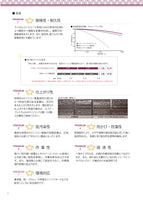 プレミアムNADシリコン 22-50B 15kg 錆あり