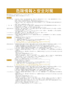 シポカケンDO 20kg