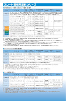 水性シリコンベストⅡ