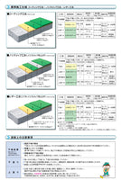 エポロフロアーU 溶剤2液型エポキシウレタン樹脂塗料