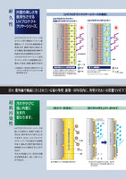 ピュアライドUVプロテクトクリヤー